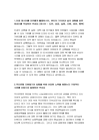 우리은행자기소개서+우리은행 개인금융서비스직군 자소서,우리은행 지원동기와 우리은행 입행을위해 어떠한노력,우리은행합격자소서,우리은행 2016년자소서-2