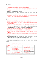 내연기관 개요 레포트-16