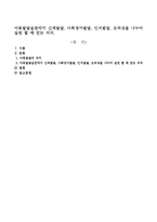 아동발달실천에서 신체발달, 사회정서발달, 인지발달, 도덕성을 나누어 실천 할 때 얻는 의의-1