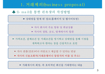 거래제의, 조회, 견적송장, 물품매도확약서, 매매계약서-5
