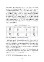 부동산 거래사고 방지대책 에 관한 연구-18