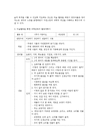 미술활동을 통해 접근할 수 있는 과학교육의 개념을 찾아보고 활동계획서를 작성하시오-2