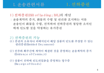 선적서류의 종류와 네고서류 작성법-4