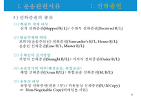 선적서류의 종류와 네고서류 작성법-7