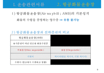 선적서류의 종류와 네고서류 작성법-9