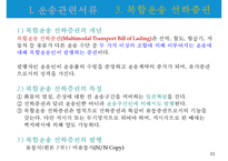 선적서류의 종류와 네고서류 작성법-11