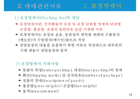 선적서류의 종류와 네고서류 작성법-14