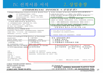 선적서류의 종류와 네고서류 작성법-19