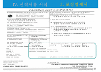 선적서류의 종류와 네고서류 작성법-20