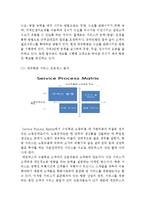 제주항공 기업분석과 제주항공 마케팅 SWOT,STP.4P전략분석및 제주항공 미래전략제안-5