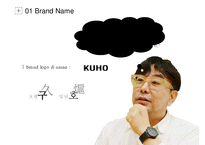 제일모직 KIUHO 구호 브랜드분석과 구호 마케팅전략 분석 PPT-16