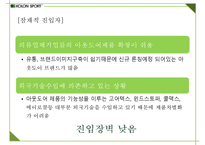 코오롱스포츠 브랜드분석과 SWOT분석및 코오롱스포츠 향후 마케팅전략 방안제안 PPT-14