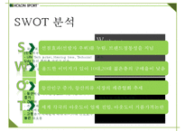 코오롱스포츠 브랜드분석과 SWOT분석및 코오롱스포츠 향후 마케팅전략 방안제안 PPT-18