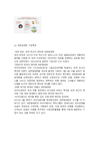세븐일레븐 기업분석/ 세븐일레븐 경영전략과 마케팅 SWOT,STP,4P전략/ 세븐일레븐 미래전망연구-4
