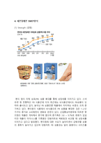 세븐일레븐 기업분석/ 세븐일레븐 경영전략과 마케팅 SWOT,STP,4P전략/ 세븐일레븐 미래전망연구-7