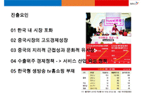CJ오쇼핑 중국(동방홈쇼핑) 진출 성공사례 분석-15