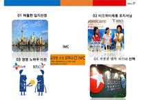 CJ오쇼핑 중국(동방홈쇼핑) 진출 성공사례 분석-18