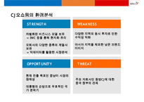 CJ오쇼핑 중국(동방홈쇼핑) 진출 성공사례 분석-20