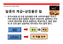 사무라이(はらきり)의 이해(사무라이 정신역사특권기원현대에 발현)-7