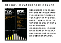 히틀러의 성공과 실패 & 노르망디상륙작전(Logistics 물류 전략의 成敗)-12