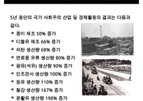 히틀러의 성공과 실패 & 노르망디상륙작전(Logistics 물류 전략의 成敗)-13