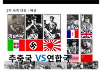 히틀러의 성공과 실패 & 노르망디상륙작전(Logistics 물류 전략의 成敗)-16