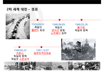 히틀러의 성공과 실패 & 노르망디상륙작전(Logistics 물류 전략의 成敗)-18