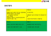 빙그레(Binggrae) 한류(韓流) 과자음료 [바나나우유 꽃게랑 메로나]성공전략 및 사례분석-9