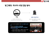 빙그레(Binggrae) 한류(韓流) 과자음료 [바나나우유 꽃게랑 메로나]성공전략 및 사례분석-19