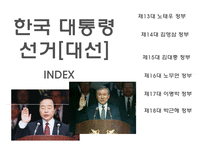 한국 대통령선거 이슈,결과[13대,14대,15대,16대,17대,18대 대선]-2