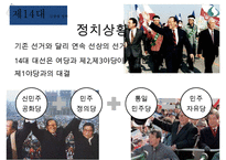 한국 대통령선거 이슈,결과[13대,14대,15대,16대,17대,18대 대선]-9