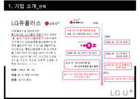 LG유플러스의 LTELTE-A광대역 LTE시장 1위 하기 마케팅전략-7