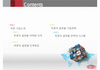 글로벌기업 듀폰의 인재육성과 기업문화& 글로벌 전략과 시스템-2