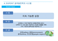 글로벌기업 듀폰의 인재육성과 기업문화& 글로벌 전략과 시스템-20