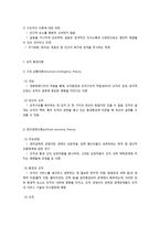 사회복지행정 관련 이론-4