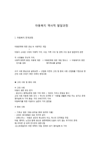 아동복지 역사적 발달과정-1