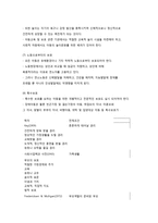 아동복지의 전제조건과 원칙-3