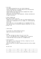 영아기 인공영양 공급-2
