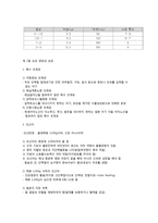 영아기 인공영양 공급-3