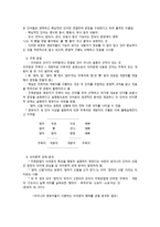유아 언어의 발달적 특징-3
