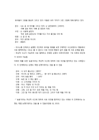 유아 언어의 발달적 특징-11
