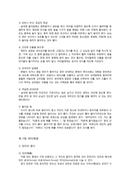 초대와 방문예절-3