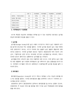 반응성애착장애의 유형과 특징-5