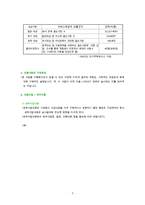 사회복지 프로그램 및 프로포절의 작성 방법-7