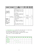 사회복지 프로그램 및 프로포절의 작성 방법-8