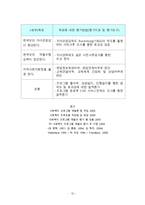 사회복지 프로그램 및 프로포절의 작성 방법-12