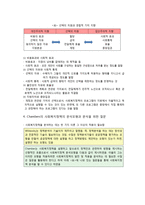 사회복지정책의 분석틀-3