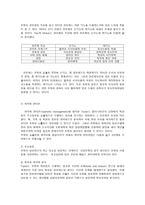 사회복지행정 이론의 관점과 특성-4
