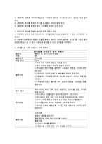 아동문학을 통한 언어활동 및 매체와 교재교구 제작 계획서-2
