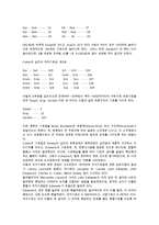 도서관문헌의 종류, 도서관문헌의 특징, 도서관문헌의 분류법-11